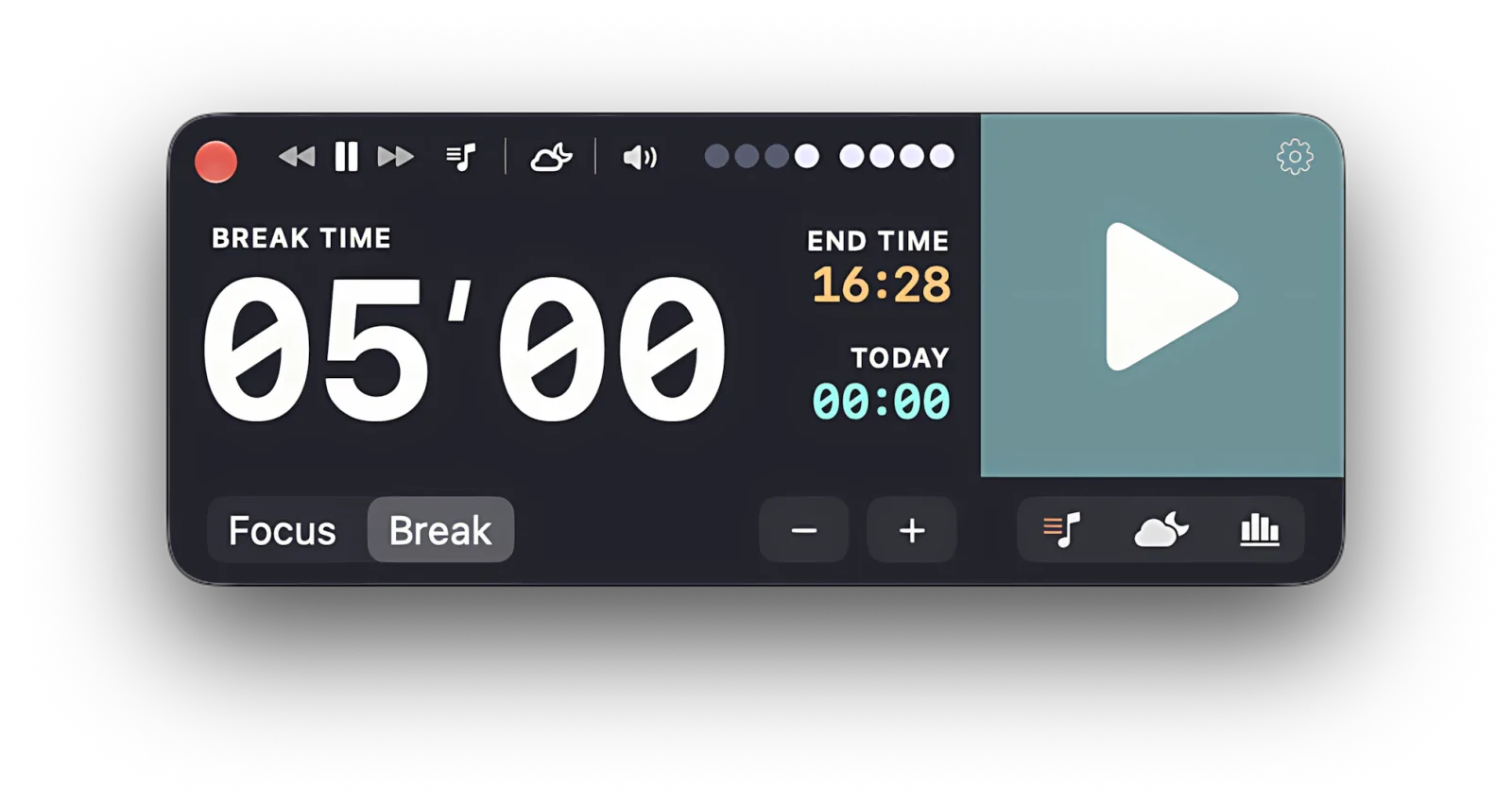Focusito switched to a 5-minute break that has not started
